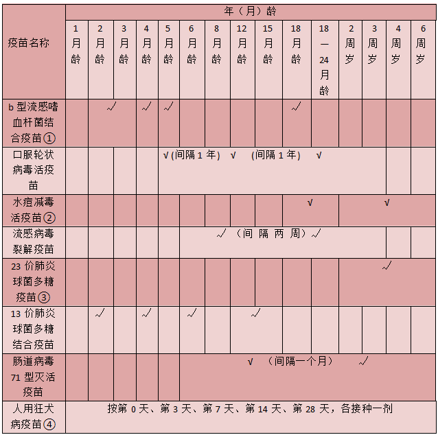 4B45